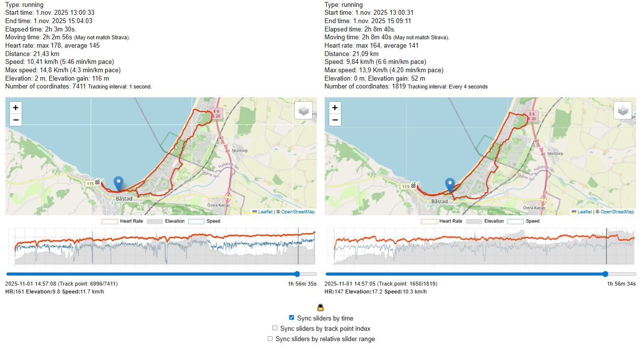 GpxFix compare two activities overview
